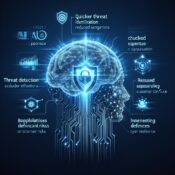 AI Revolution: Turbocharging Cybersecurity For Businesses Worldwide